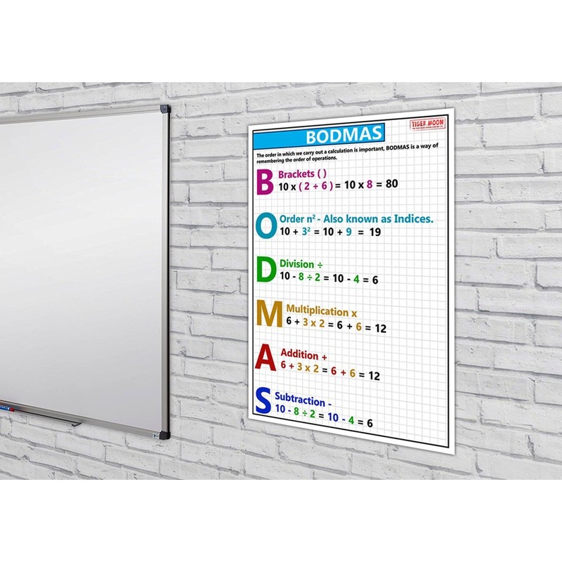 GCSE Maths - BODMAS Information Poster - Teach & Learn