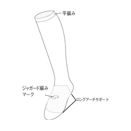 SSK BSC1500 Men's Baseball Color Socks, navy