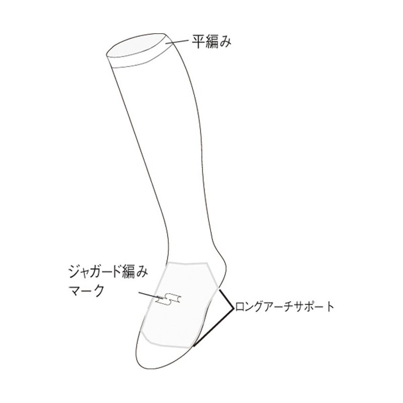 SSK BSC1500 Men's Baseball Color Socks, navy