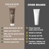 Shakeup Cosmetics Calm As You Are, Men's Soothing Post Shave