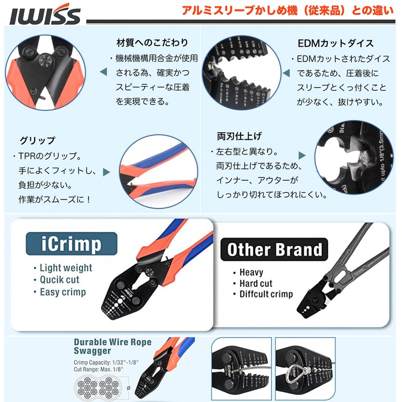 iCrimp CWR1328 Ratchet Type Hand Pressor, Aluminum Sleeve, Crimping Machine,
