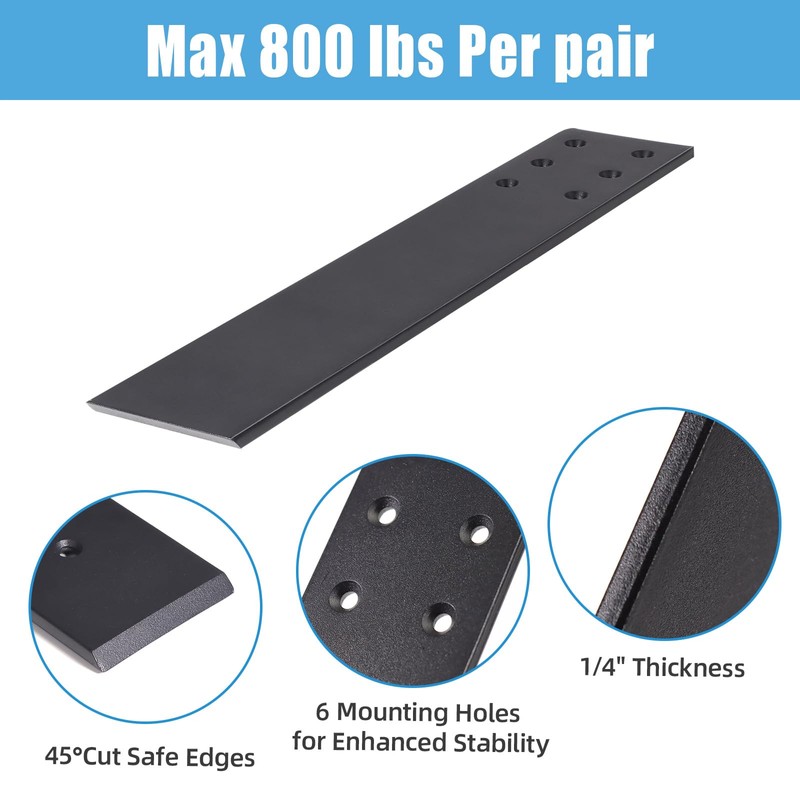 WEKIS 10 Inch Countertop Support Bracket, 3 Pack Solid Iron