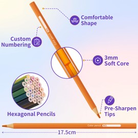 WISYOK 72 Colouring Pencils, Coloured Pencils for Adults Kids, Colour Pencils, Polychromos Drawing Art Pencils, Artist Pencils for Drawing, Sketching and Dooding