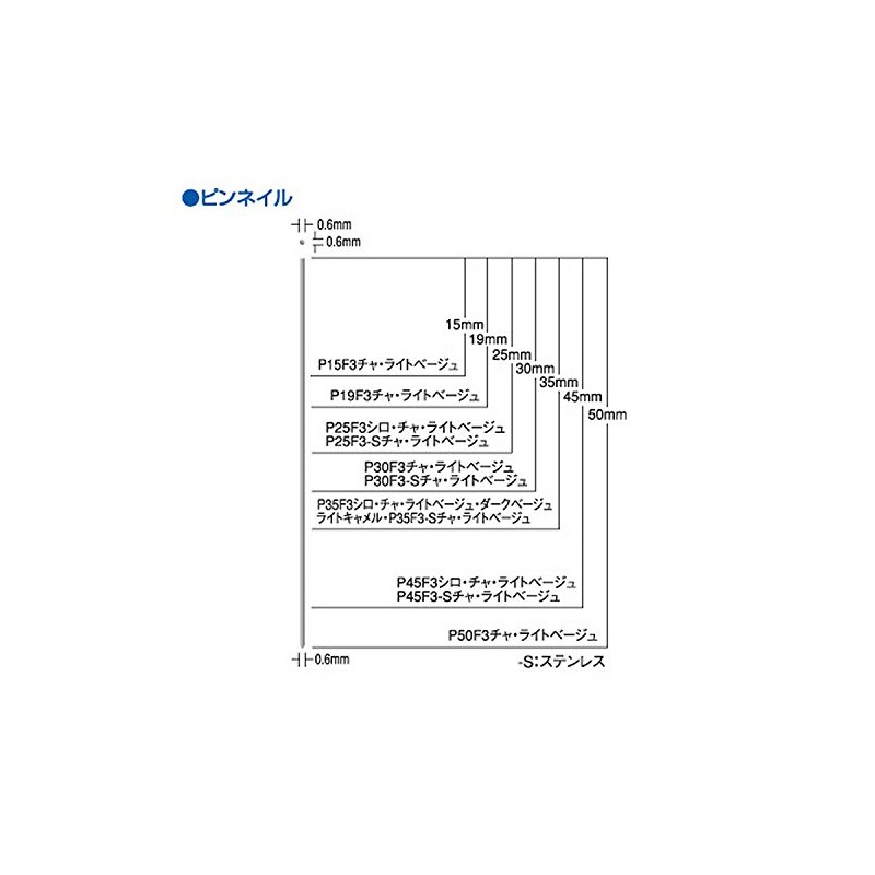 マックス(MAX) ピンネイル P19F3 チャ