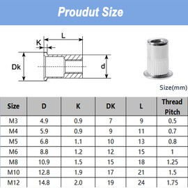 HXJDAM Pack of 30 Rivet Nuts M4 Stainless Steel, Blind Rivet Nuts, Countersunk Rivet Nuts, Flat Head Rivet Nuts, Attachment for Metal, Steel, Fibreglass, Plastic
