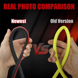 VIVIDWASH Flexible 1/4" Pressure Washer Hose 25FT,3600PSI Kink Resistant Power Washer Replacement Hose with Leak-Free M22-14mm,Used for Extension