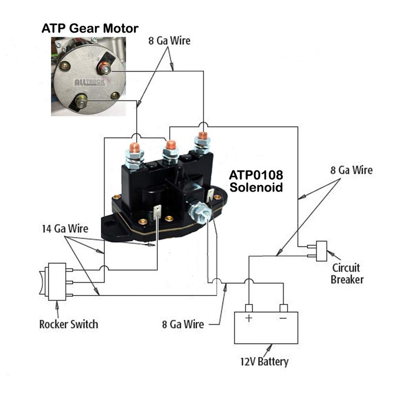 Motor Reversing Solenoid, DPDT 12VDC 150 Amps Contractor Relay Switch