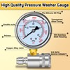 Boltigen Pressure Washer Gauge Kit, Pressure Gauge for Power Washer