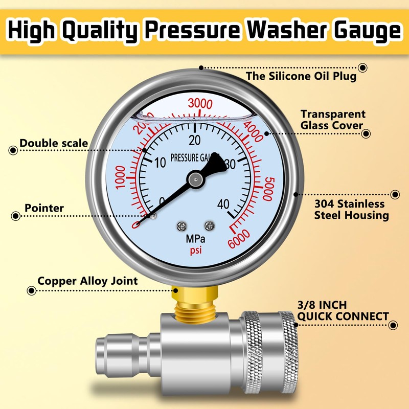 Boltigen Pressure Washer Gauge Kit, Pressure Gauge for Power Washer
