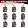 RED WOLF 4 Pack 100Amp Circuit Breaker Manual Reset Switch