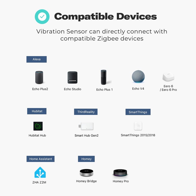 ThirdReality Vibration Sensor