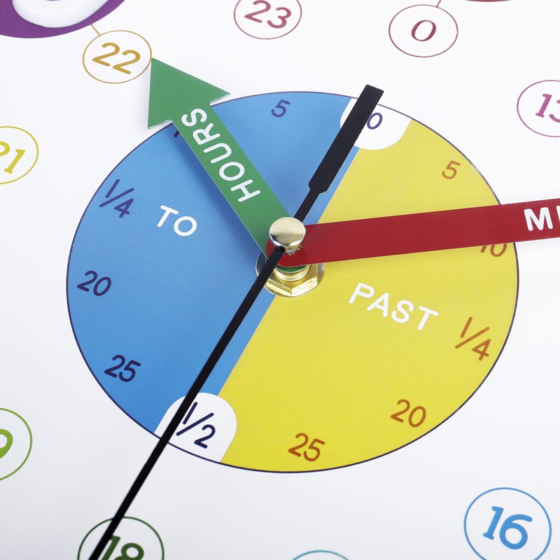 Lafocuse 12 Inch 3D Numbers Silent Colorful Kids Wall Clock