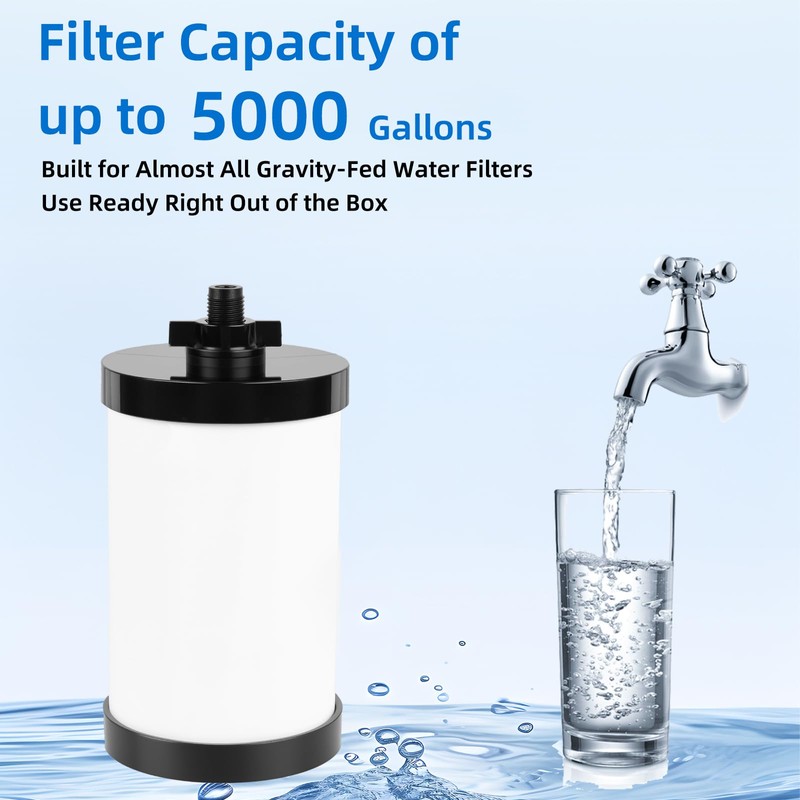 Alexapure Water Filter Replacement, 2387 Pro Filter Replacement 5000 Gallon