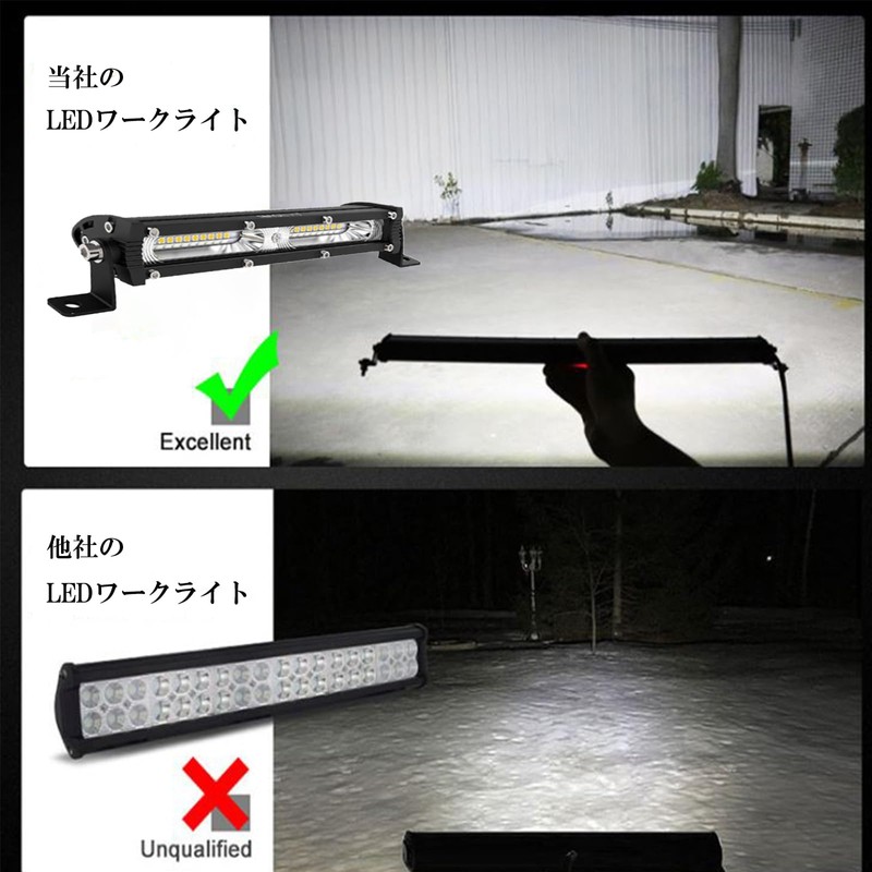 LISPHOS LED Light Work Light LED Work Light Daylight Light