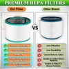 2 Pack Air Purifier Filter Replacements for Dyson HP01, HP02,