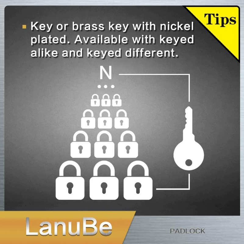 LanuBe Lock Laminated keyed Padlock (1-9/16", 40mm), keyed Alike Locks,