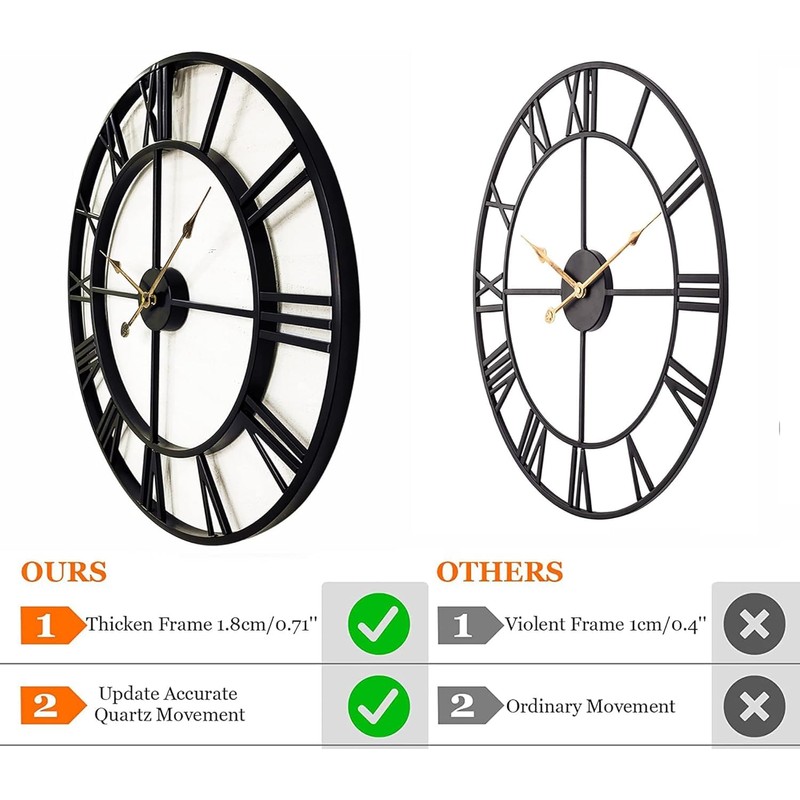 Evursua 24 inch Thicken & Heavy Large Metal Wall Clocks