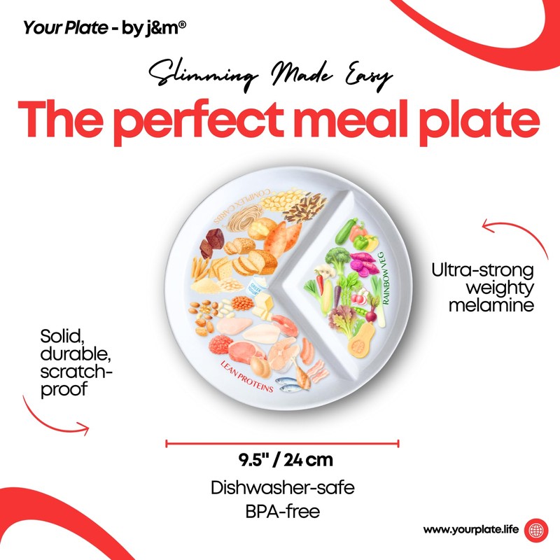 j&m Your Plate: Divided Portion Control Diet Plate for Adults