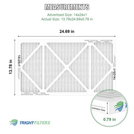 TRIGHTFILTERS 14x25x1 Air Filter 4 Pack, MERV 8 Pleated Dust Defense Air Filters Replacement Air Conditioner HVAC AC Furnace Filter, Durable and Lightweight