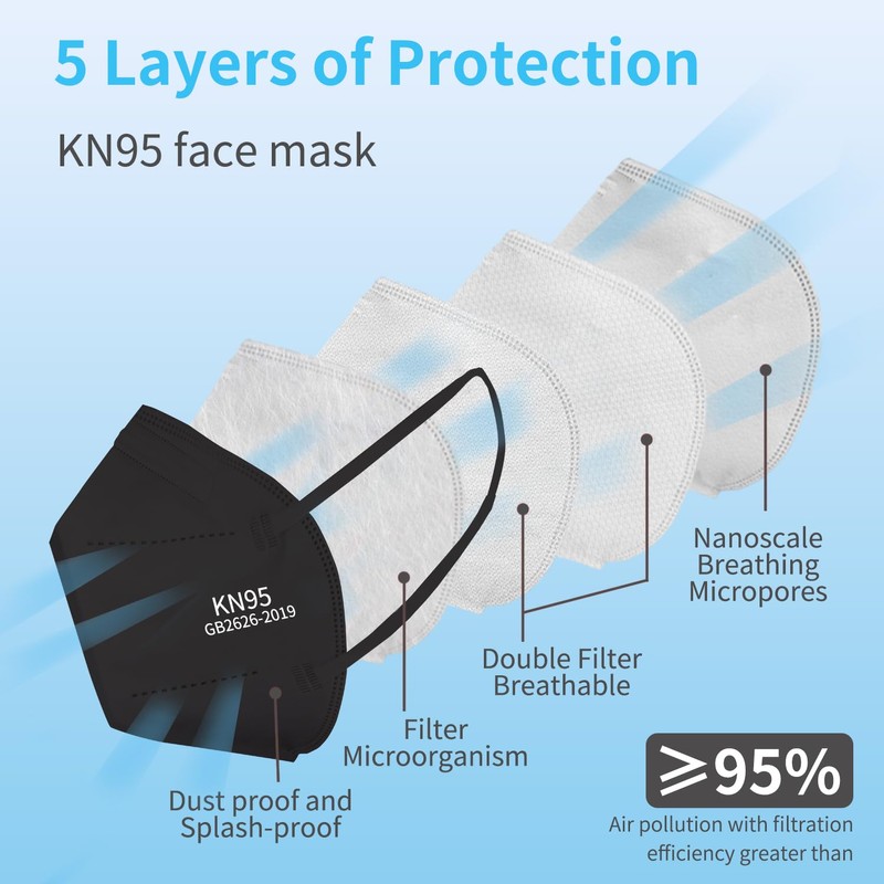 XIKII KN95 Masks for Adults 50PCS 5 Layer Mascarillas Filter