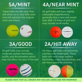 Golf Ball Planet Velocity Orange Used Golf Balls (24 Pack, 5A / Mint)