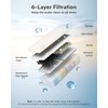 URUQ Fish Tank Filter Cartridge: 15 Pack Aquarium Top Fin