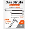 PAMAGOO 30 inch 180 lbs Gas Strut Shocks, 801 N