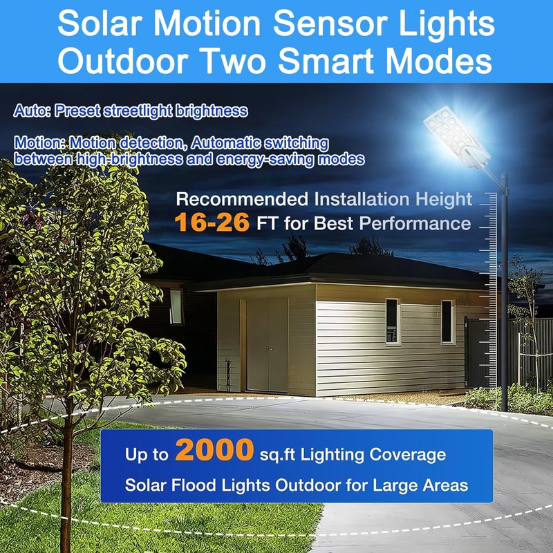 Meewata Outdoor Solar Street Light, Motion Activated Dusk to Dawn