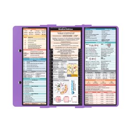 Whitecoat Clipboard® Trifold - Lilac Medical Edition
