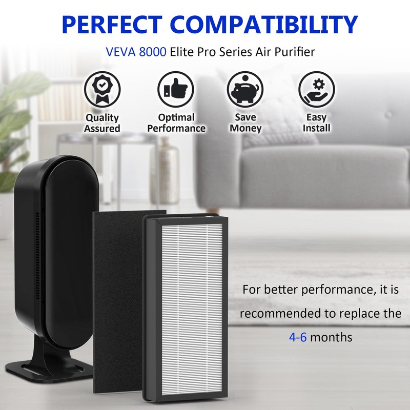 3 Pack True HEPA Replacement Filter Compatible with VEVA 8000