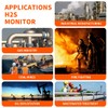 Portable H2S Monitor,H2S Monitor with Precise Gas Sensor,0.5S Fast Response,H2S