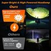 RFIUCH 2000LM Super Bright LED Rechargeable Headlamp, Zoomable Head lamp