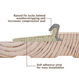 Pangda 25 Pcs Door Corner Seal, Self Adhesive Frame Door Corner Seals Raised Behind Weatherstripping for Noise Isolation and Weather Protection 2 x 1.8 x 1 Inch (Beige)