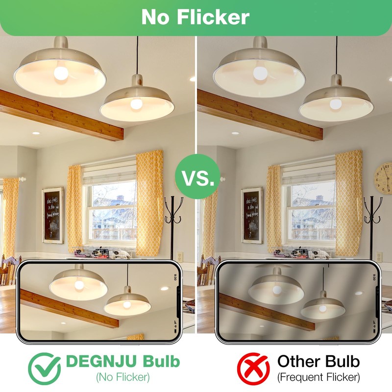 DEGNJU LED Light Bulbs Soft White 2700K, 60 Watt Equivalent