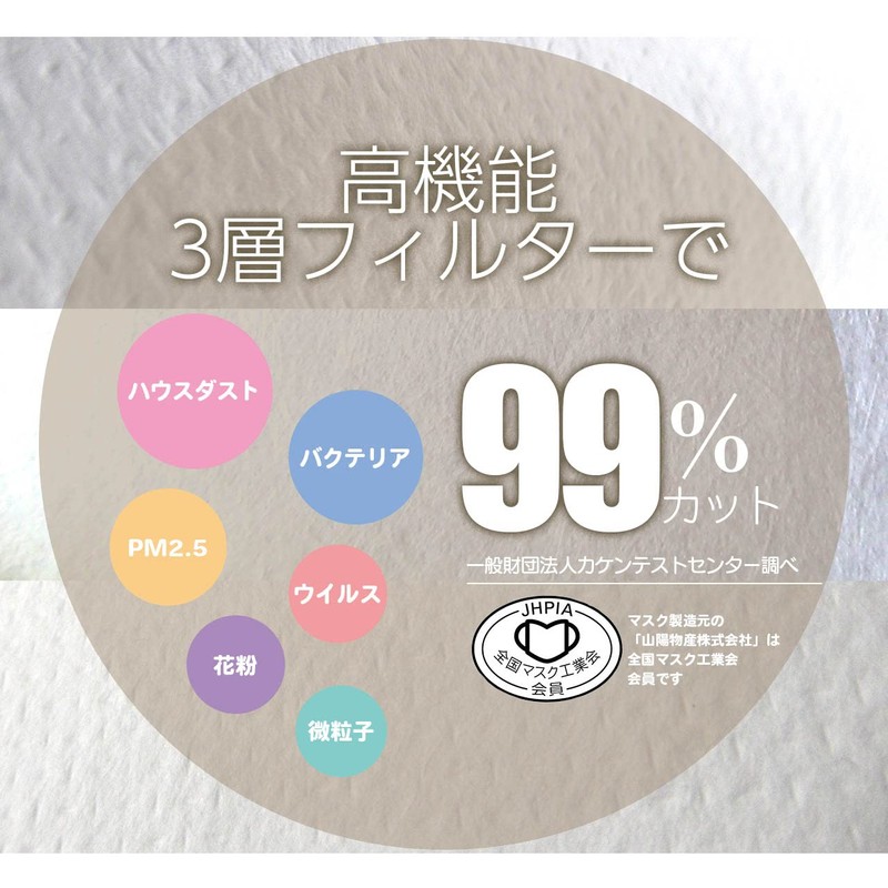 Sanyo Bussan Mikan Non-woven Mask, 10 Sheets x 3 Bags,