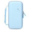 worfty Hard Case for BaBylissPRO Nano Titanium Travel Dryer, Blue,