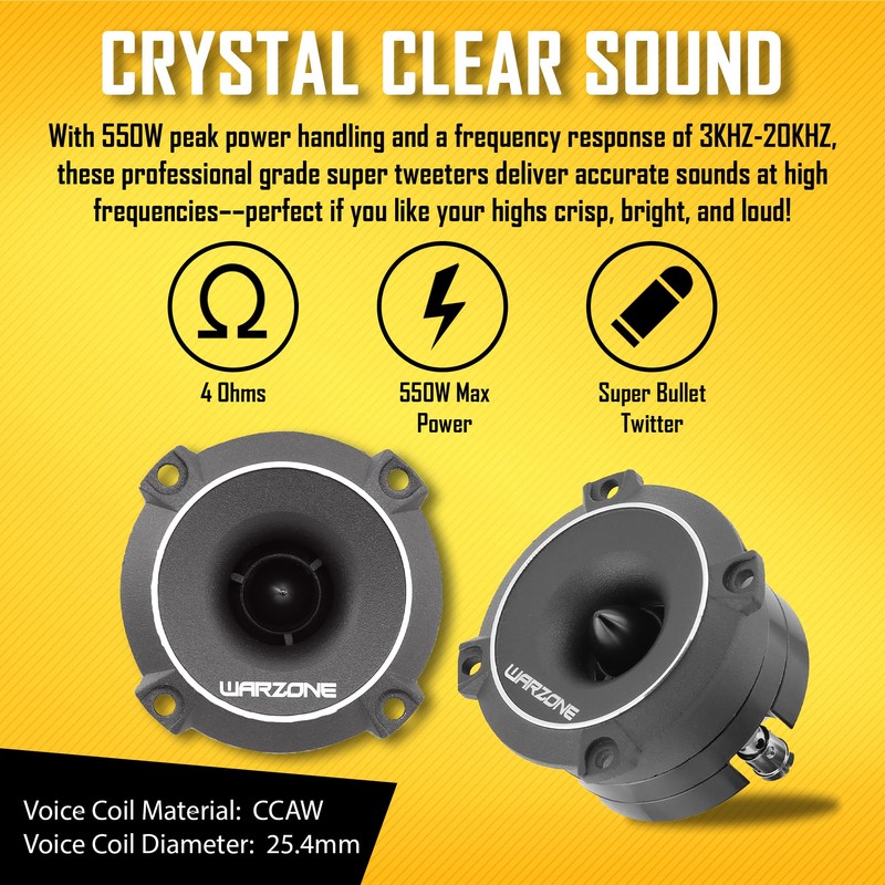 Warzone WZ25TW 2.93-Inch Super Tweeter Speaker, 4 Ohm, 550W Max