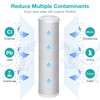 SimPure Whole House Water Filter Cartridges 5 Micron 20" x