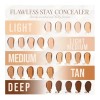 Tonos De Corrector Beauty Creations Flawless Alta Cobertura Tono Verde