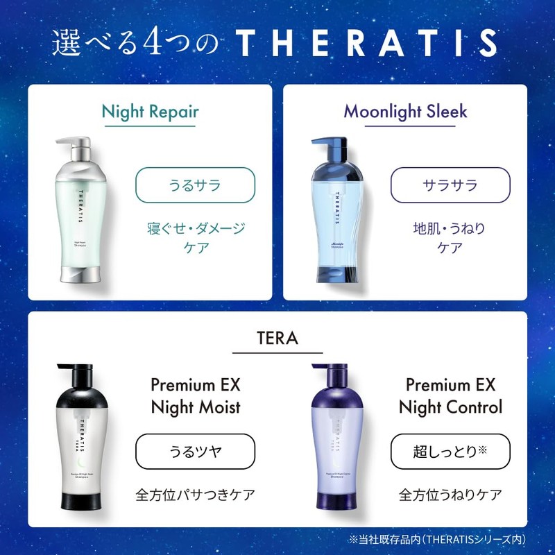 THERATIS Dreamy Moisture Treatment, 15.9 oz (435 g), Hair Treatment