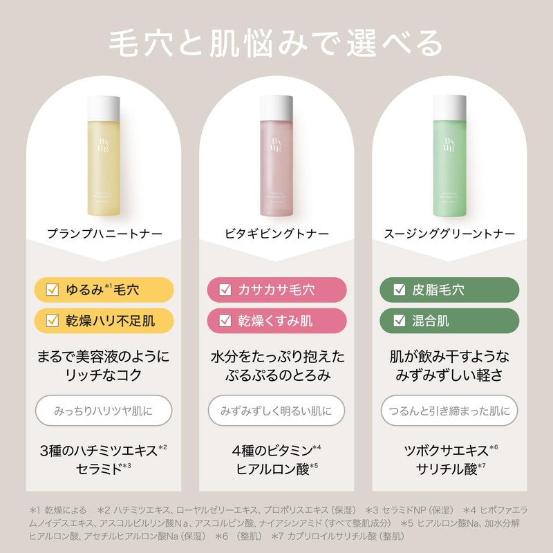 ByUR Baiyou Lotion Toner, Plump Honey