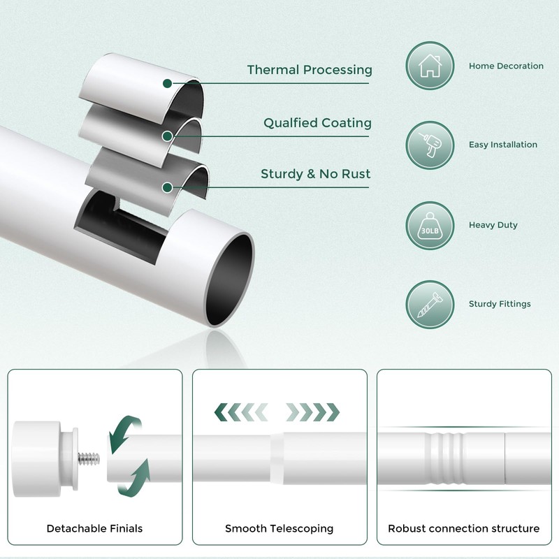 VOIIY 2 Pack Curtain Rod 30-60 Inch, White 1 Inch