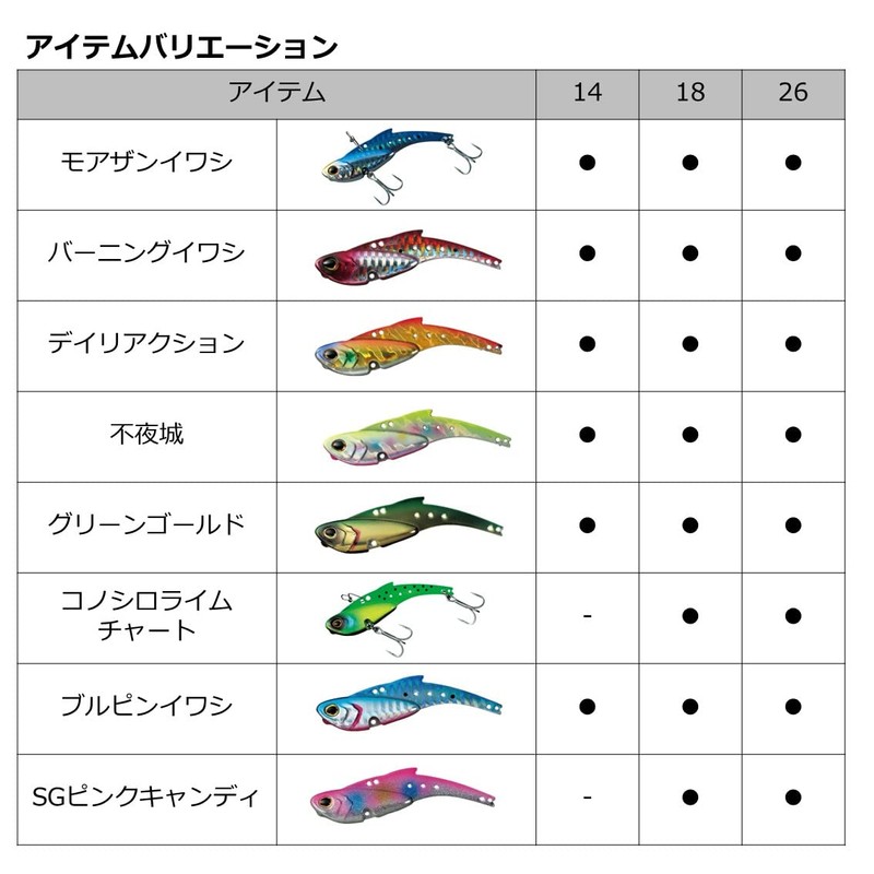 Daiwa Sea Bass Metal Vibe Morethan Real Steel 0.64 oz