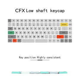 Chocfox-Fans Keycaps Low Profile PBT Keycaps for Kailh Chocolate Switch Mechanical Keyboard (Extra Kit)