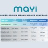 MAYİ Ancient Natural Spring Coarse Salt 1.1 lb - Hand-Harvested,