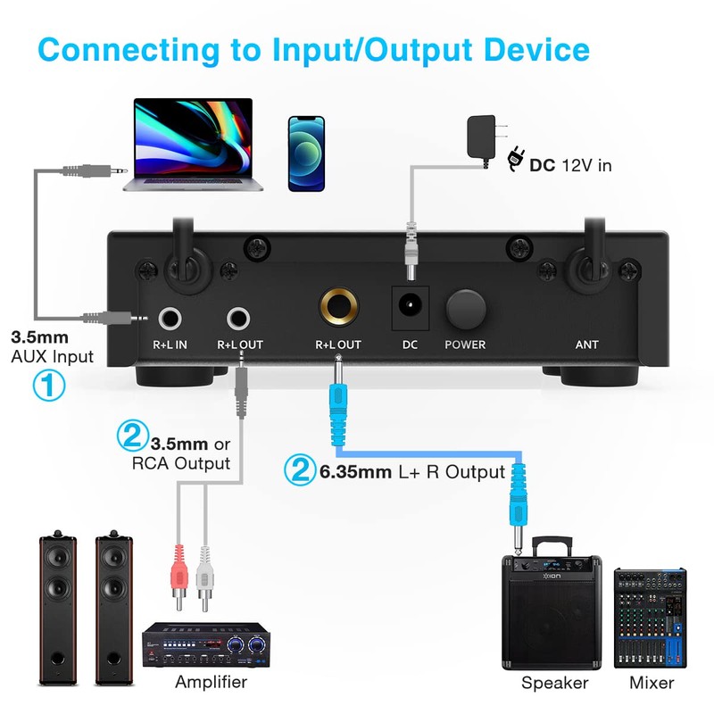 FIFINE UHF Dual Channel Wireless Handheld Microphone, Easy-to-use Karaoke Wireless