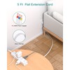 Flat Plug Power Strip, Ultra Thin Flat Extension Cord -