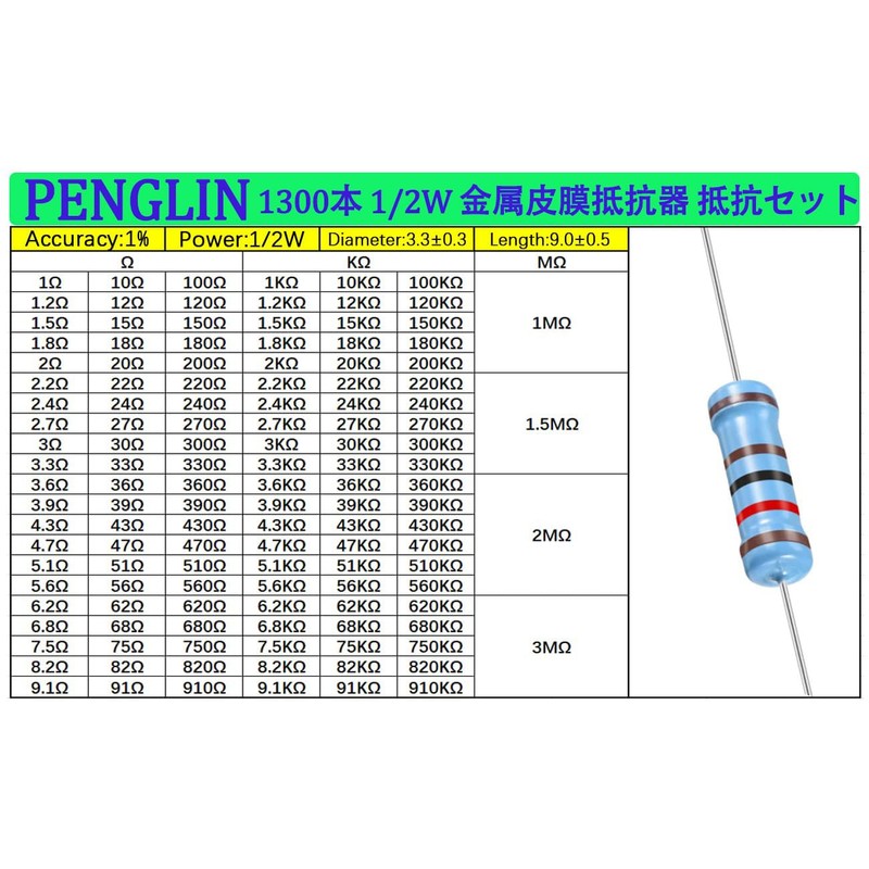 PENGLIN Metal Film Resistor Set, 1,300 Pieces, 1/2 W, Tolerance