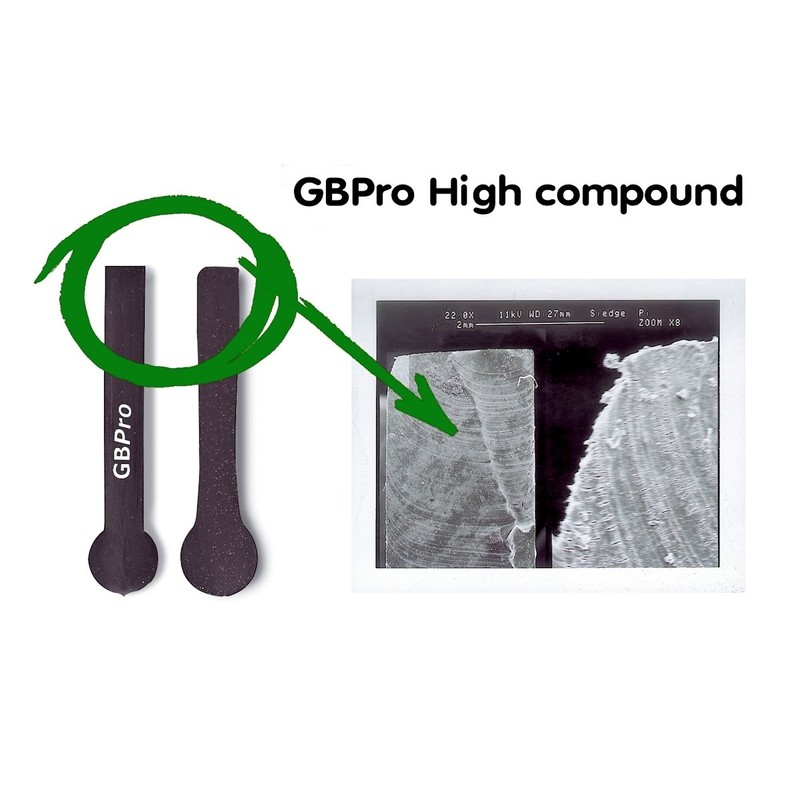 GBPro Window (Squeegee) Stainless Steel Wiper with blade 25cm (10")