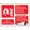 Caledonia Signs 81246D Sign, Fire Blanket Identification